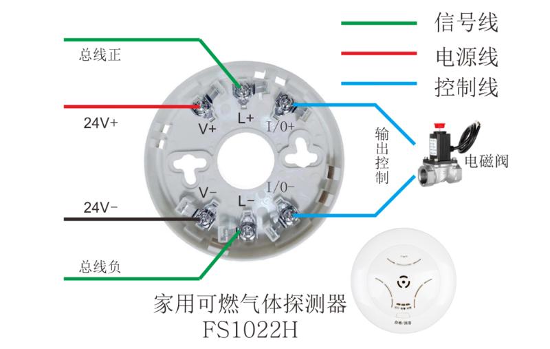 FS1022H可燃气体河南探测器接线图